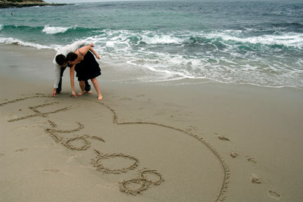 wrting your wedding date in the sand
